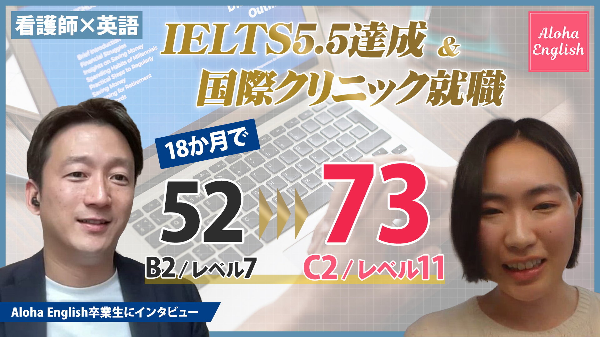 吉村さんの学習事例。独自評価52点から73点へ